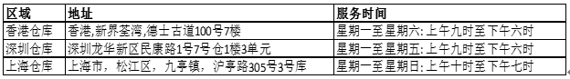 eBay美国路向物流方案详情介绍